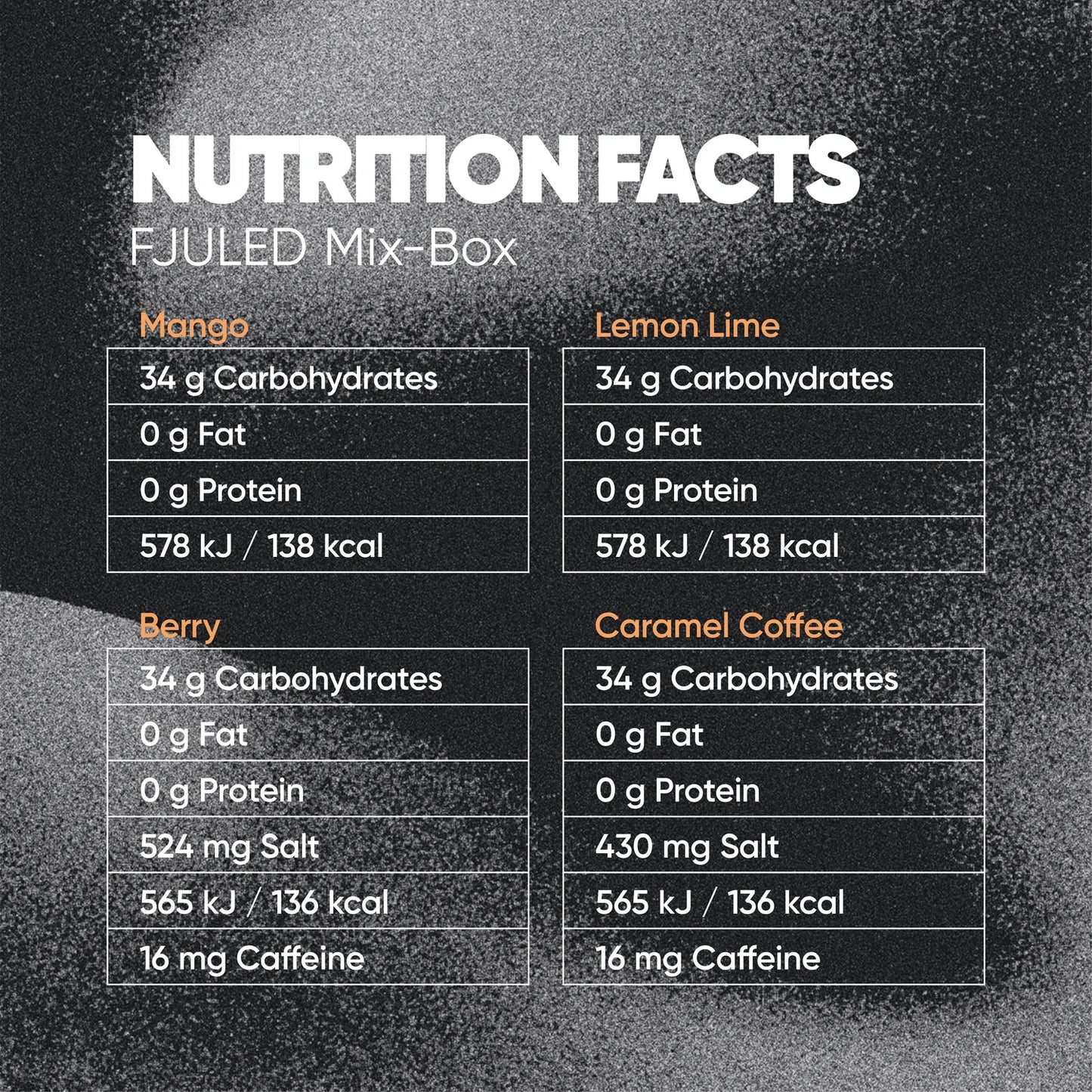 Fjuled Hydrogel Mix Box 12x50ml