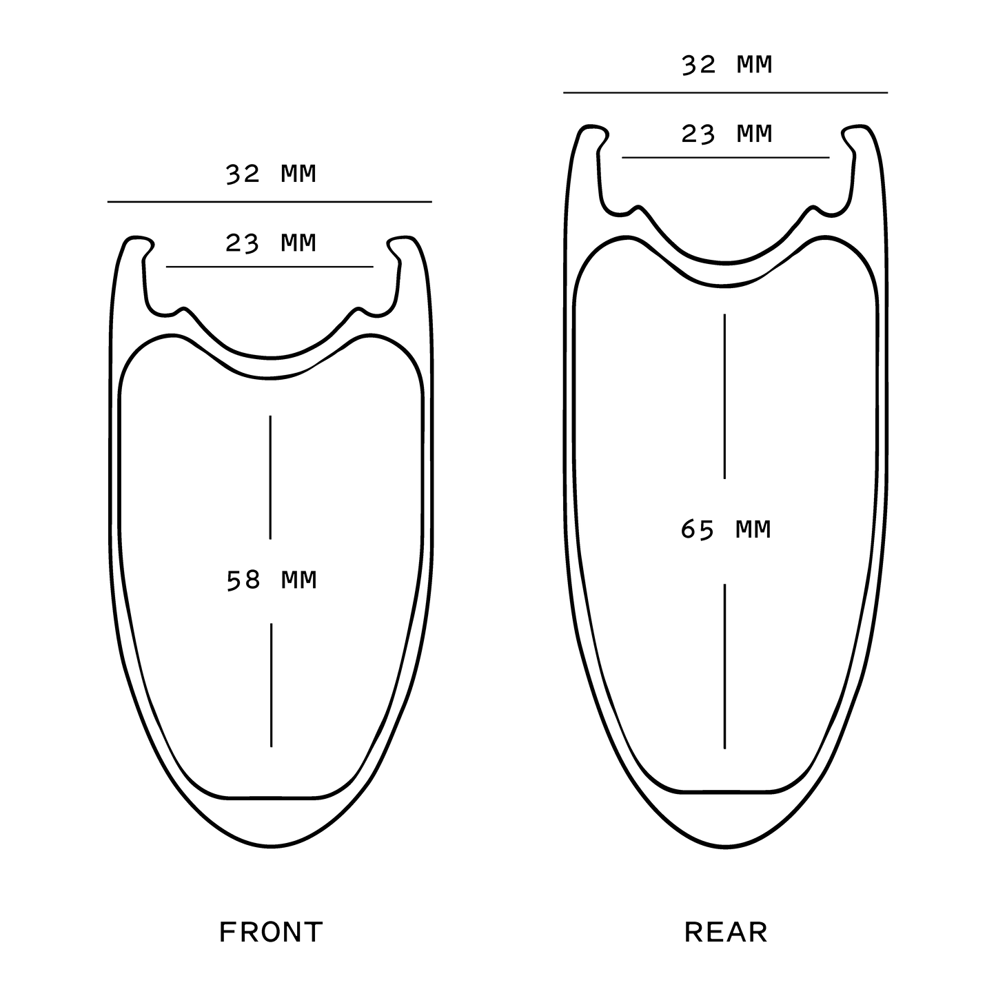 Polymer Workshop Eclipse 58:62 Laufradsatz